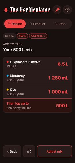 A calculated 500 L mix showing 6.5 L of glyphosate, 1250 mL of Monterey and 1000 mL of dye